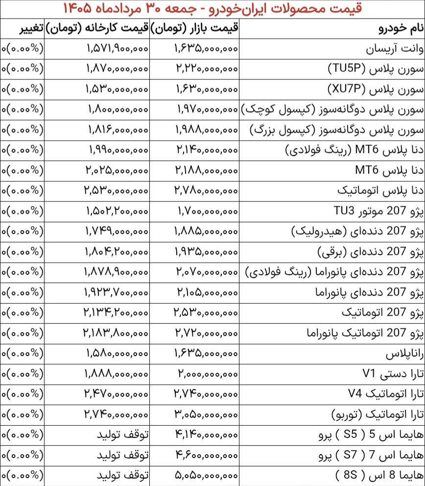 Screenshot_20260821_081152_Chrome