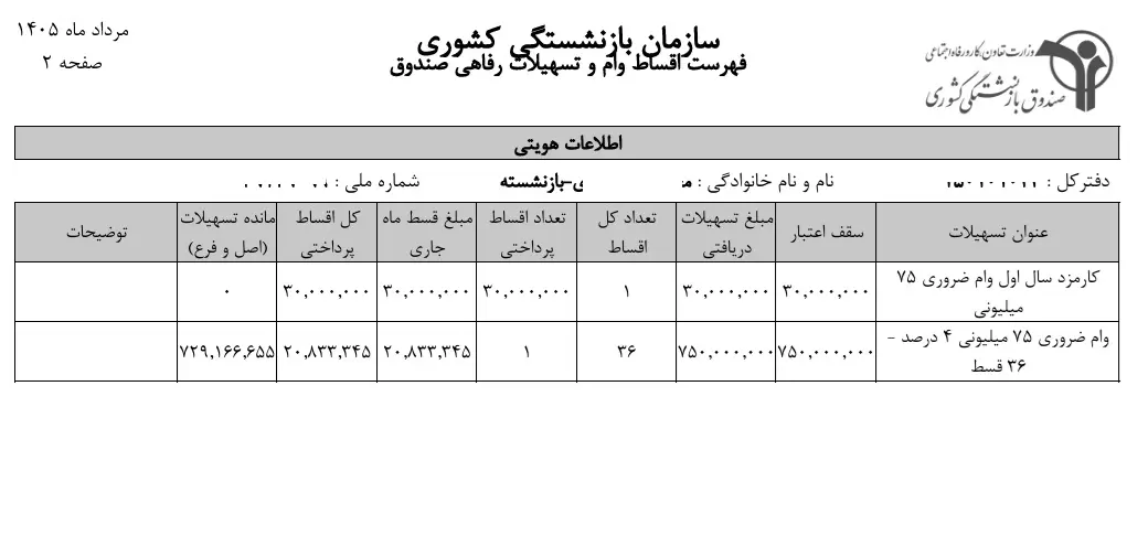 حقوق بازنشستگان