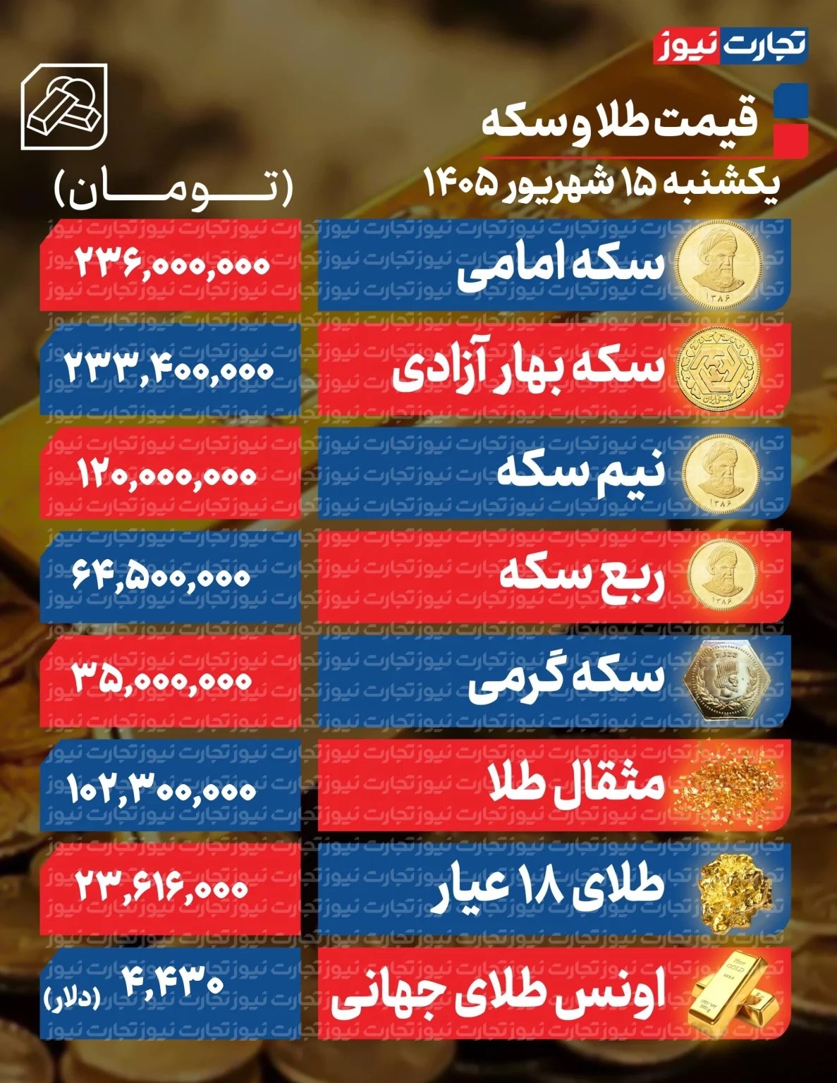 طلا