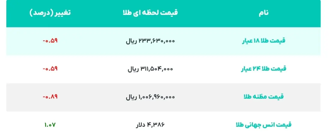 Screenshot_20260918_093725_Chrome