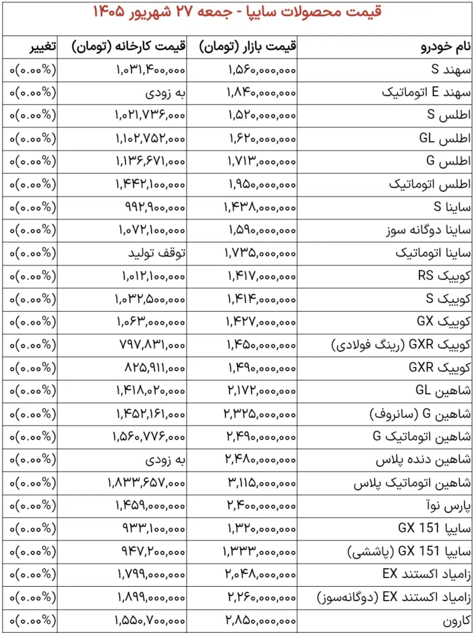 Screenshot_20260918_082149_Chrome