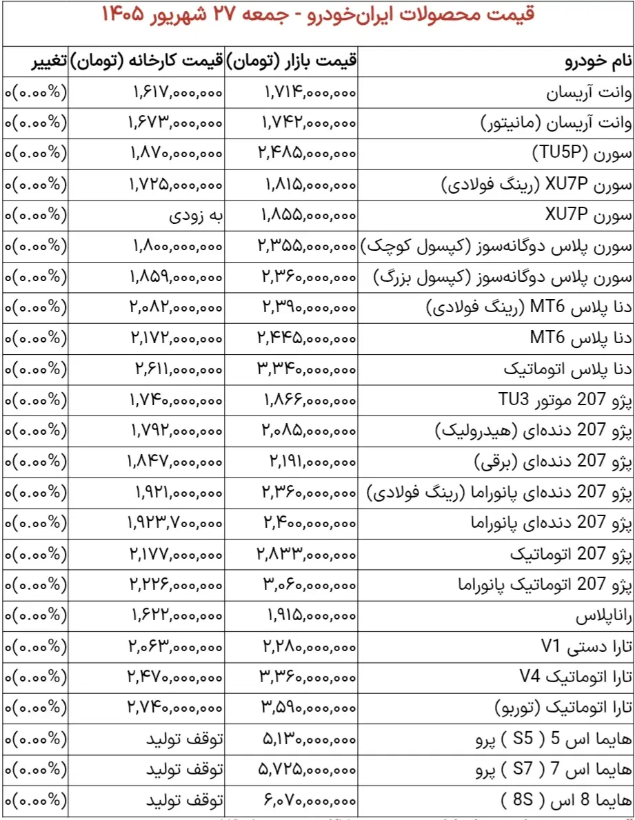 Screenshot_20260918_082140_Chrome