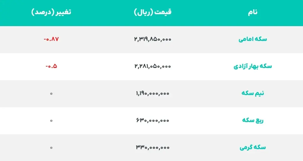 Screenshot_20260918_094126_Chrome
