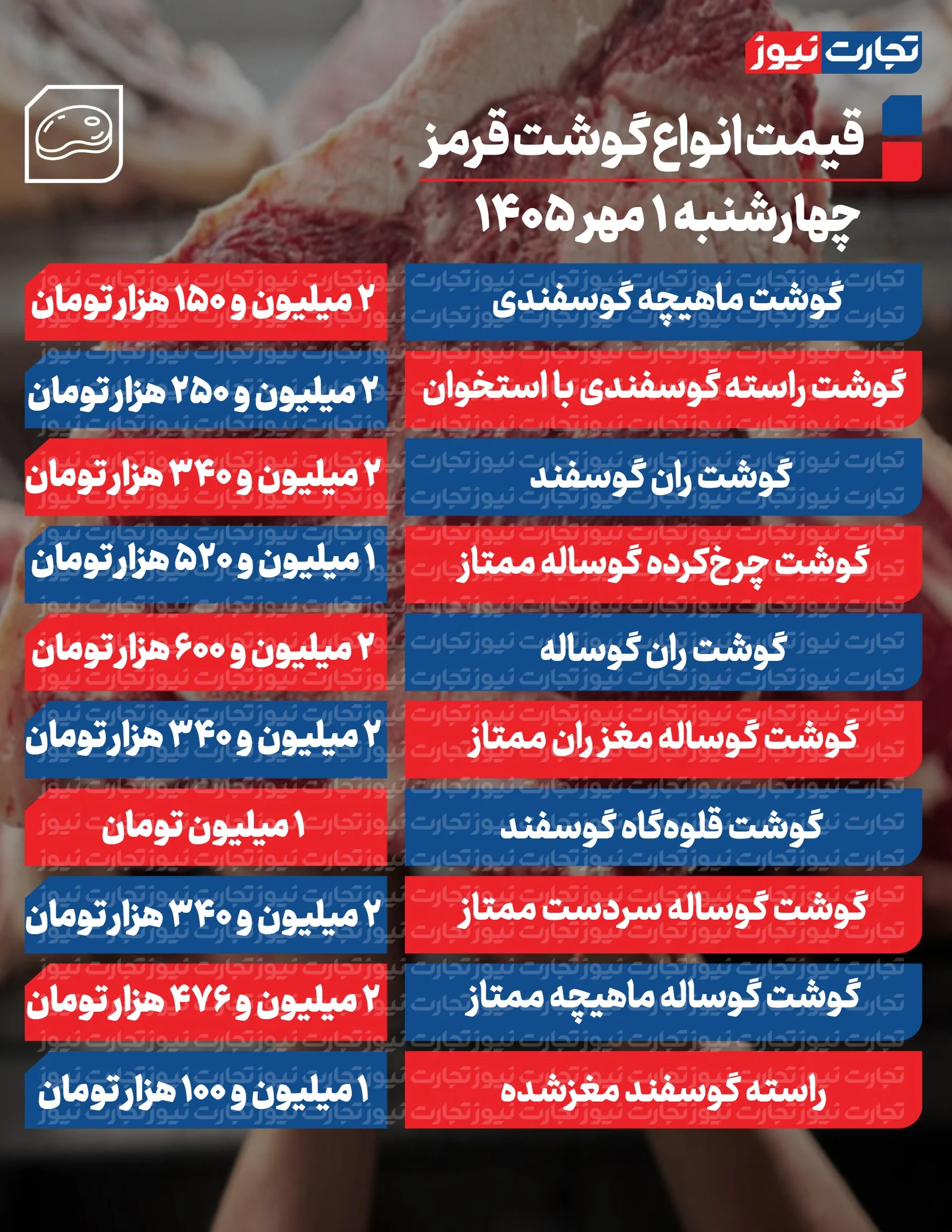 گوشت+قرمز