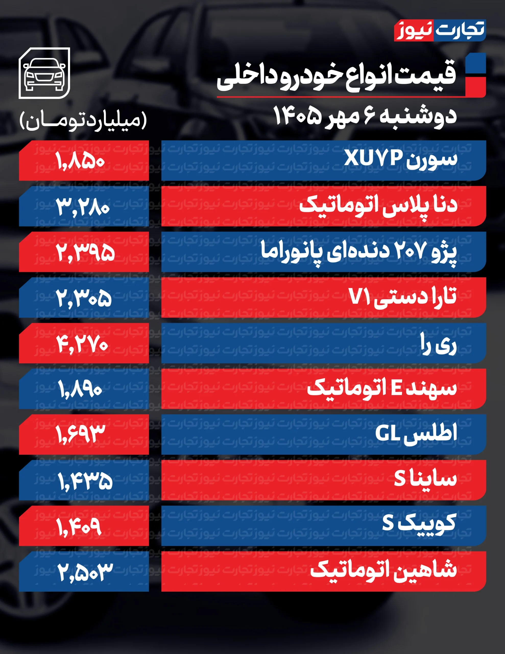خودرو-داخلی-ak-3-scaled