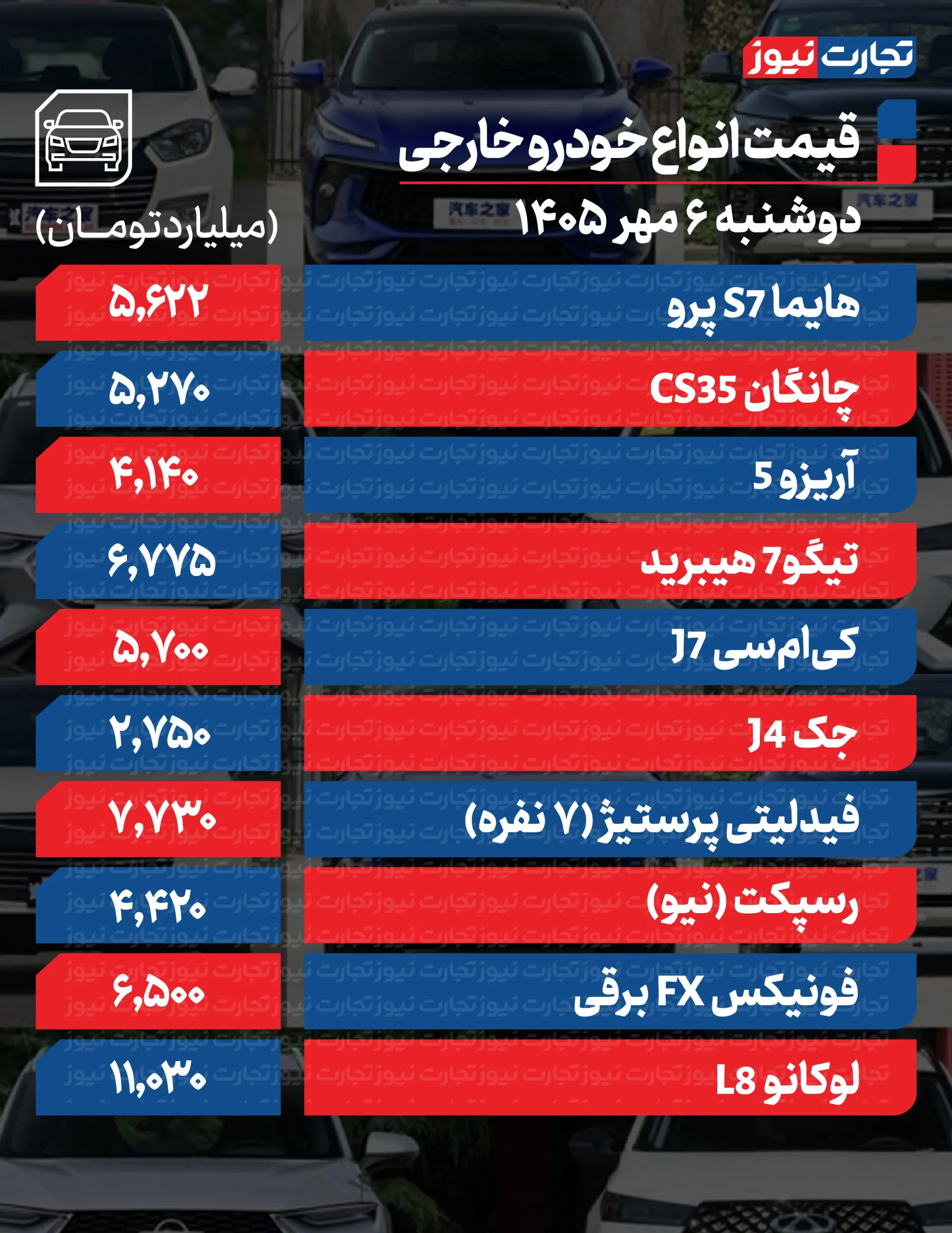 خودرو-خارجی-ak-2-scaled