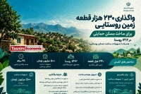 ثبت نام وام 500 میلیونی برای ساخت مسکن | چه کسانی مشمول شدند؟