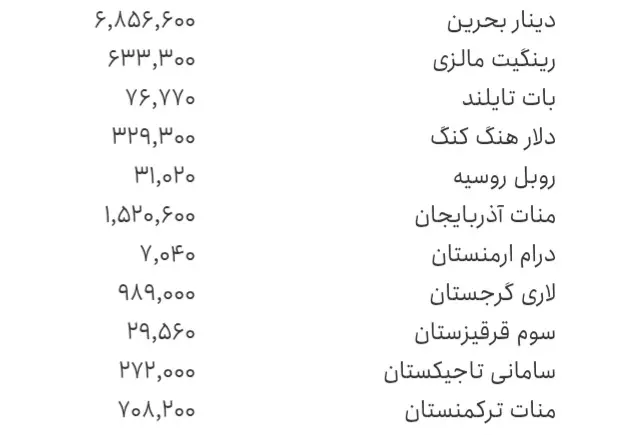 Screenshot_20261002_084648_Chrome