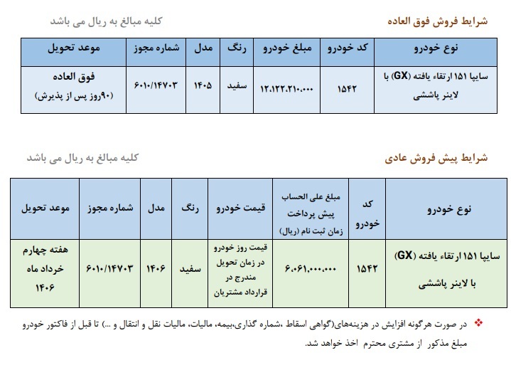 سایپا