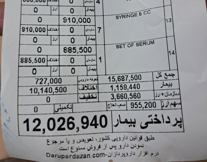 هزینه سرماخوردگی با بیمه 18 میلیون ریال آب میخورد!
