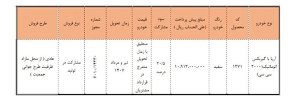 خودرو آریا سایپا