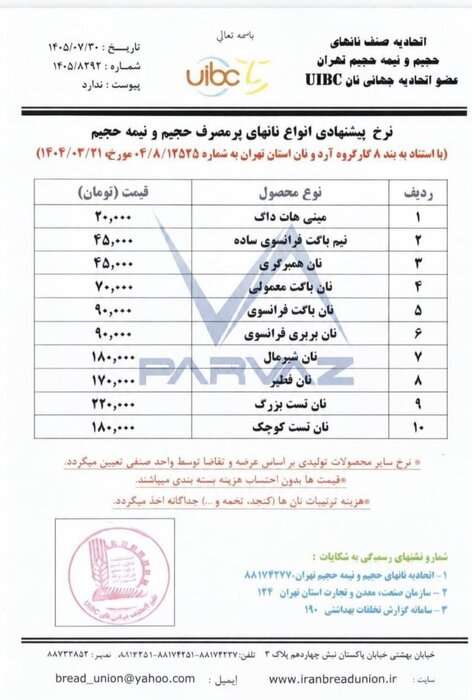 قیمت نان